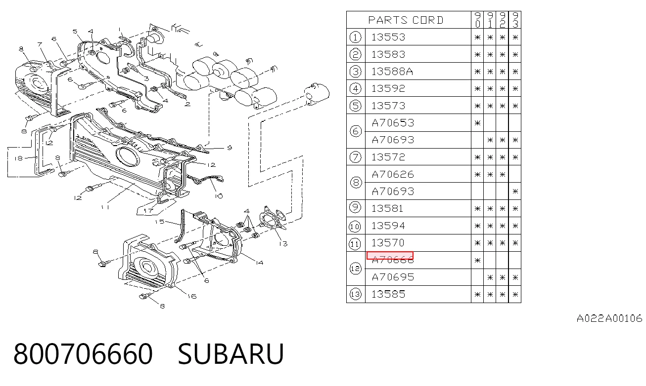 800706660 Subaru