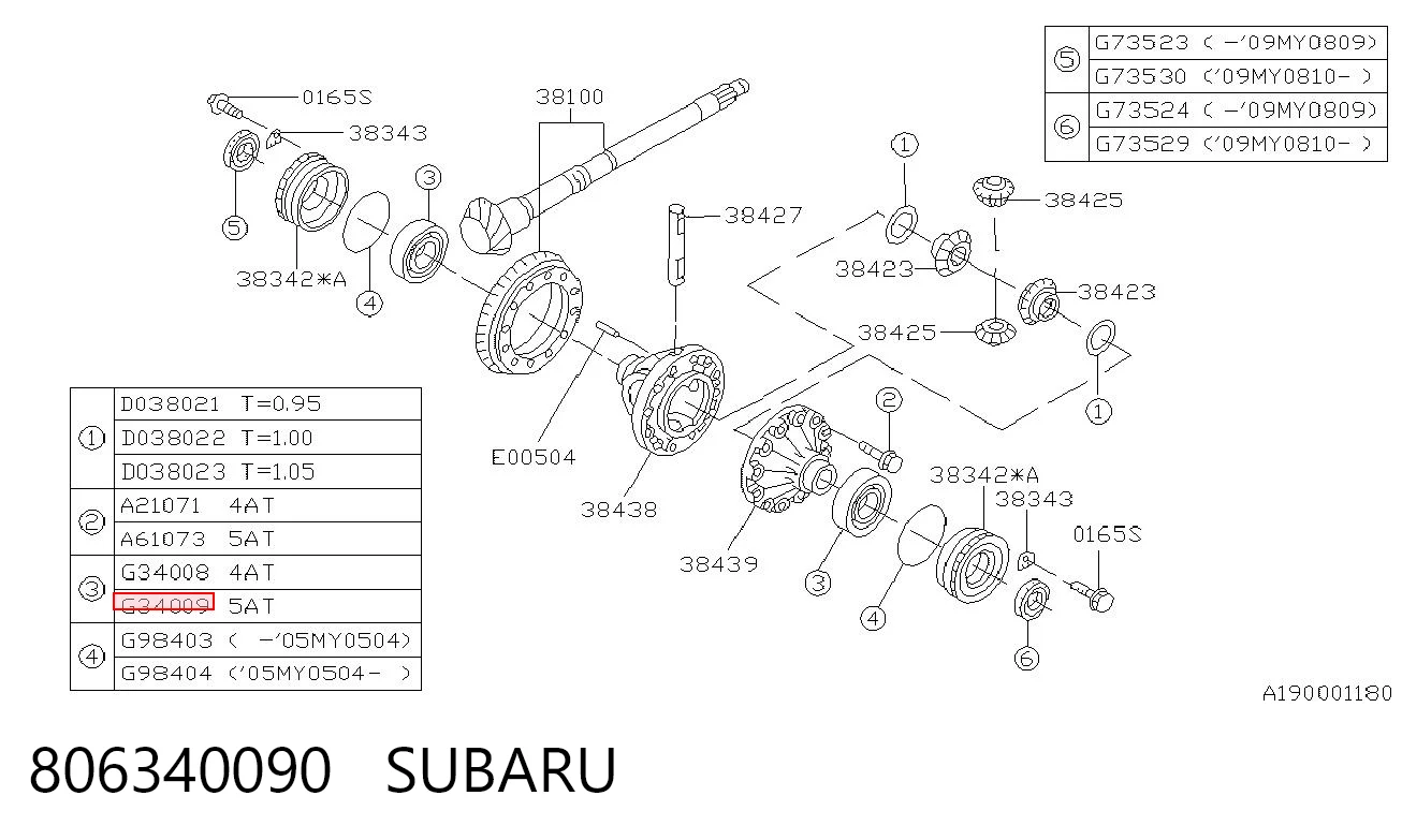 806340090 Subaru