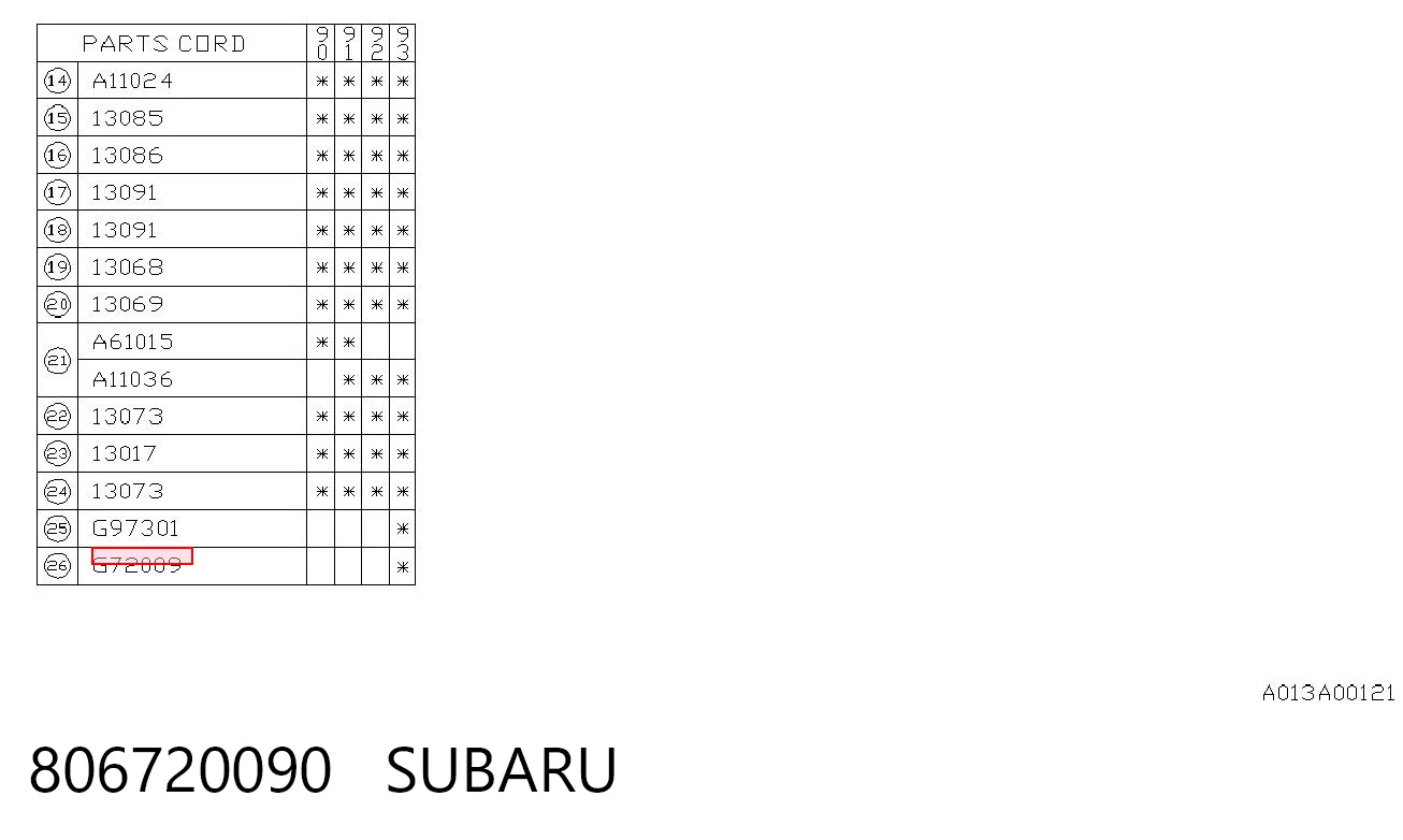 806720090 Subaru