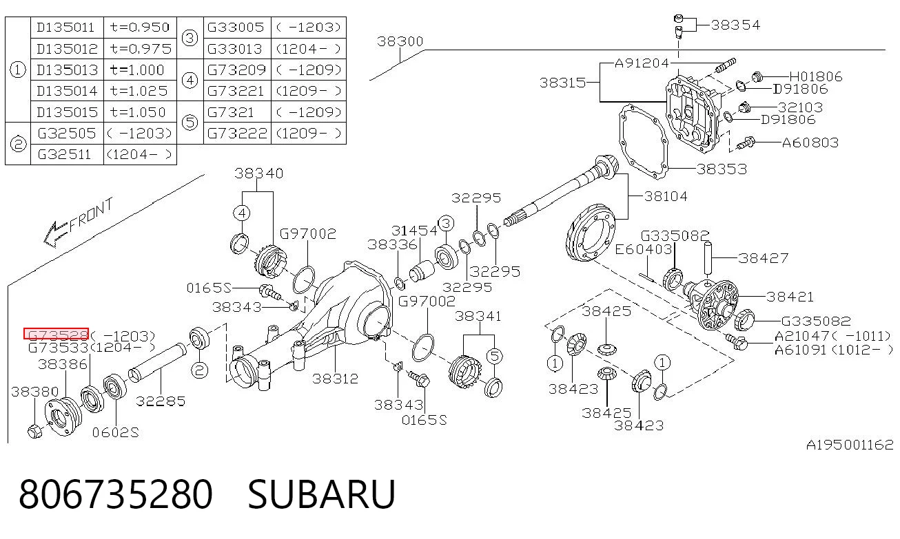 806735280 Subaru