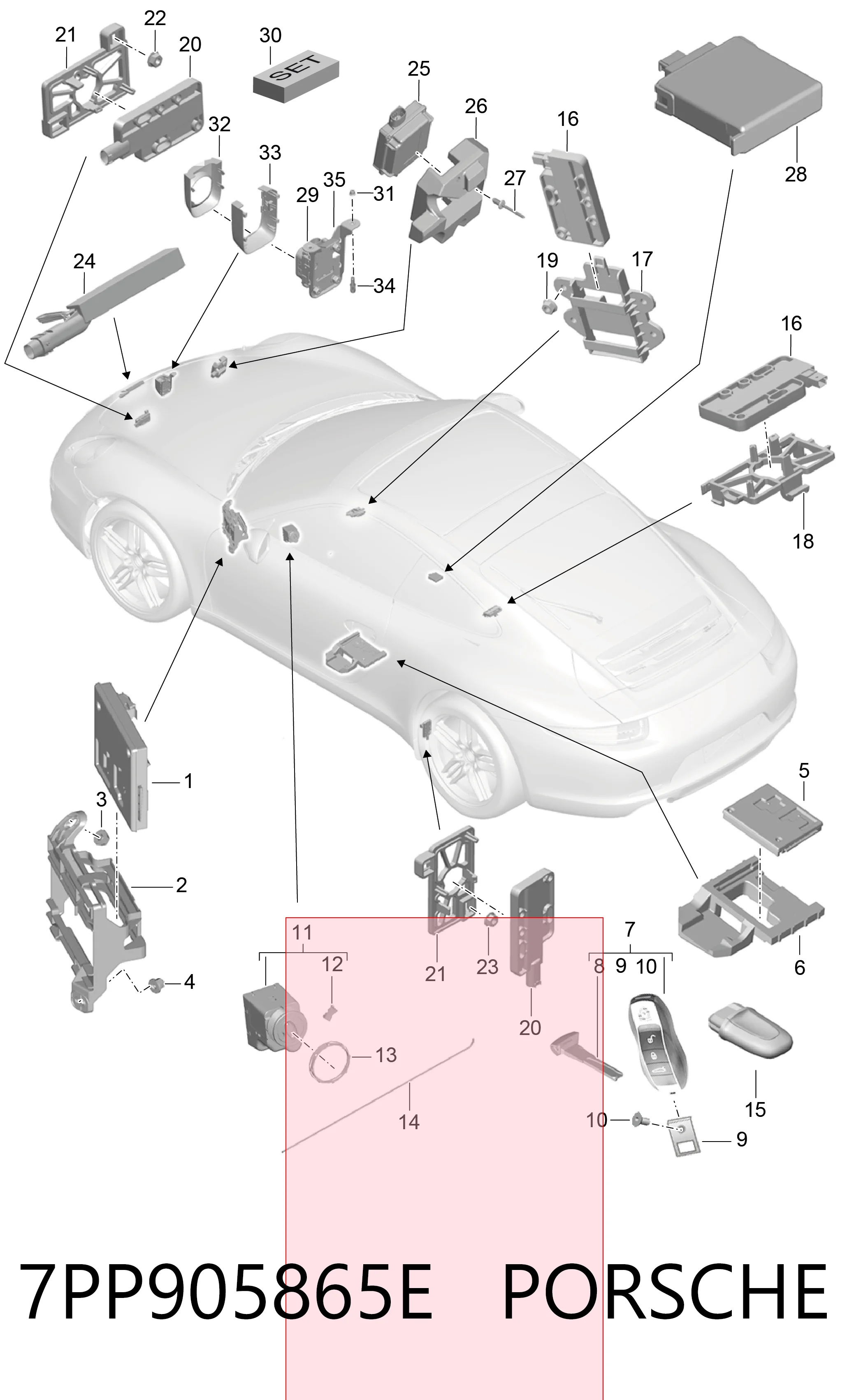 Conmutador de arranque Porsche Cayenne II SUV (92A) (2010 - 2026) precio, desde 107,45 EUR