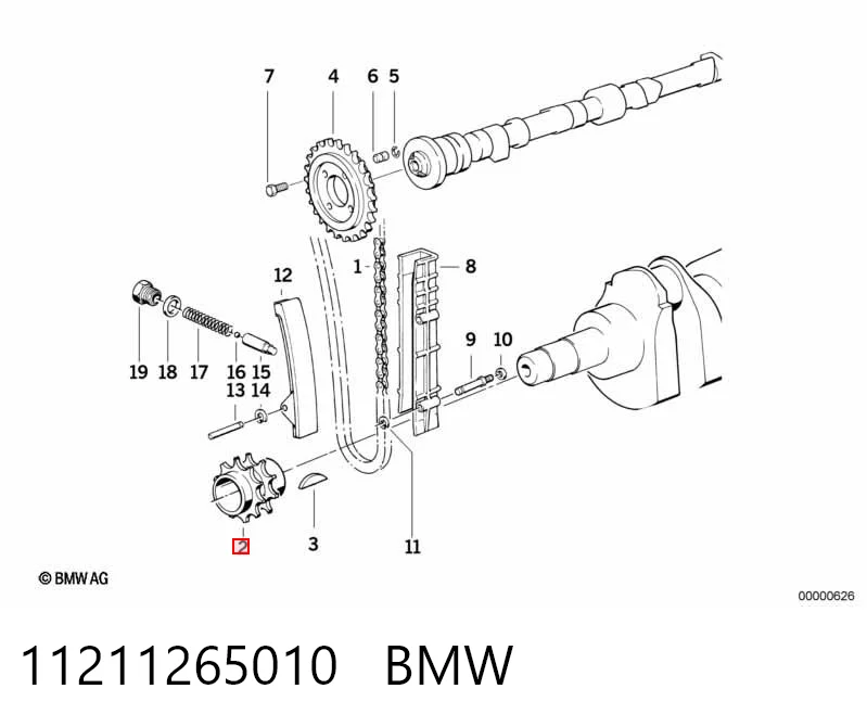 Rueda dentada, cigüeñal BMW 3  (E30)