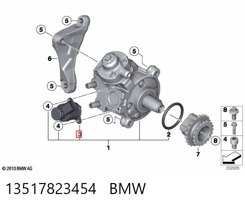 13517823454 BMW Válvula reguladora de presión del sistema common rail