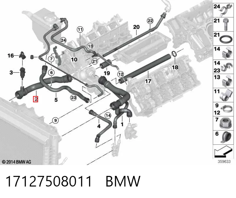 17127508011 BMW Manguera inferior del radiador