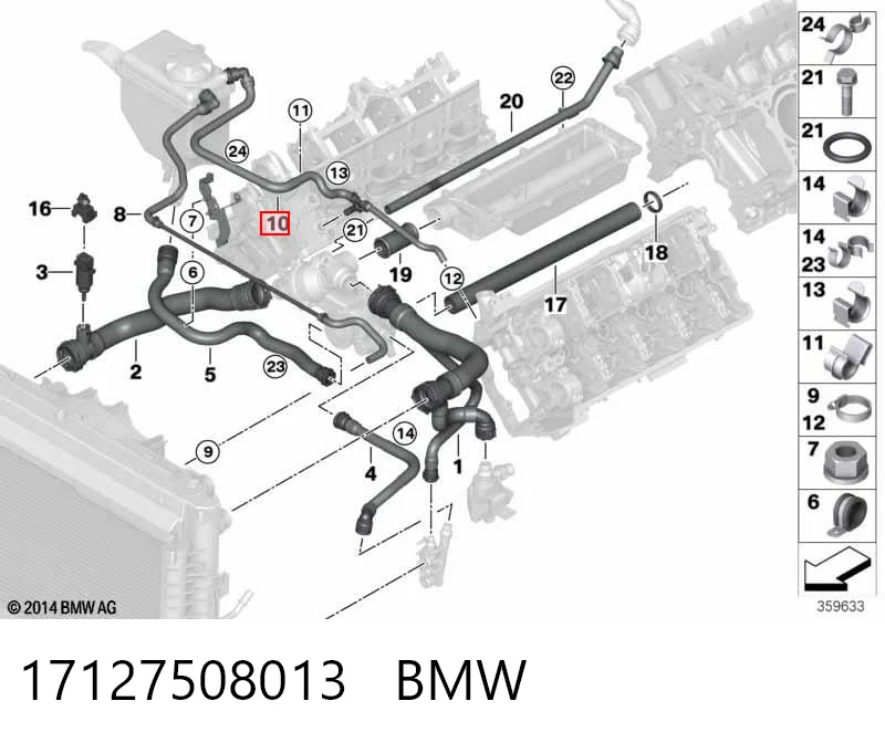 Manguito de líquido refrigerante BMW 7  desde 30,86 €