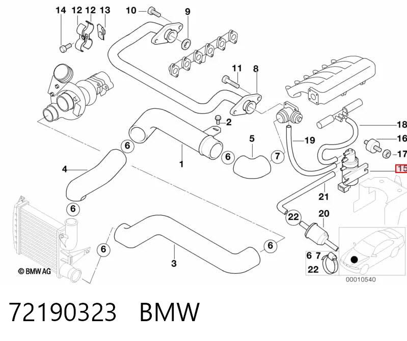 72190323 BMW Válvula solenoide de control de presión de sobrealimentación